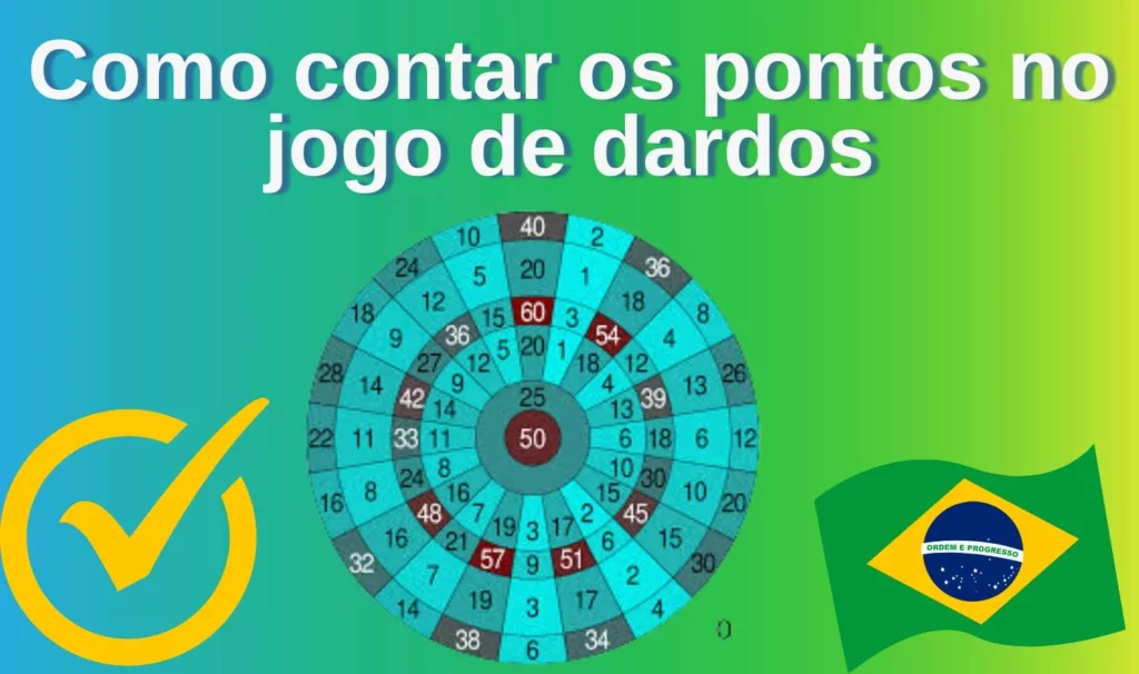 Contagem de pontos no jogo de dardos 
